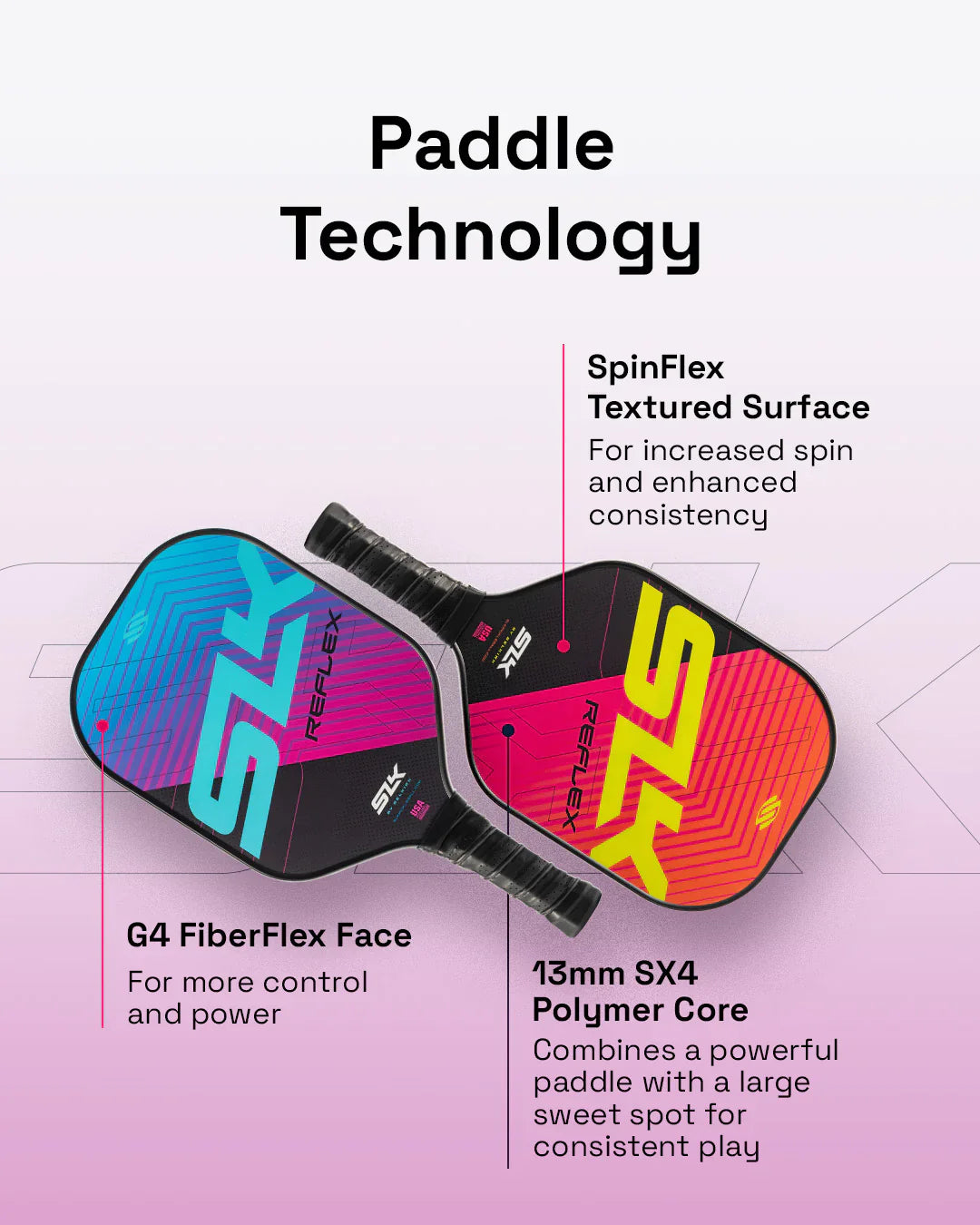 Selkirk Reflex Pickleball Starter Set